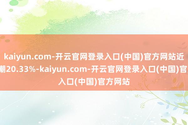 kaiyun.com-开云官网登录入口(中国)官方网站近1年高潮20.33%-kaiyun.com-开云官网登录入口(中国)官方网站