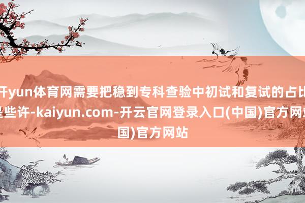 开yun体育网需要把稳到专科查验中初试和复试的占比是些许-kaiyun.com-开云官网登录入口(中国)官方网站