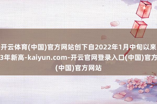 开云体育(中国)官方网站创下自2022年1月中旬以来的逾3年新高-kaiyun.com-开云官网登录入口(中国)官方网站
